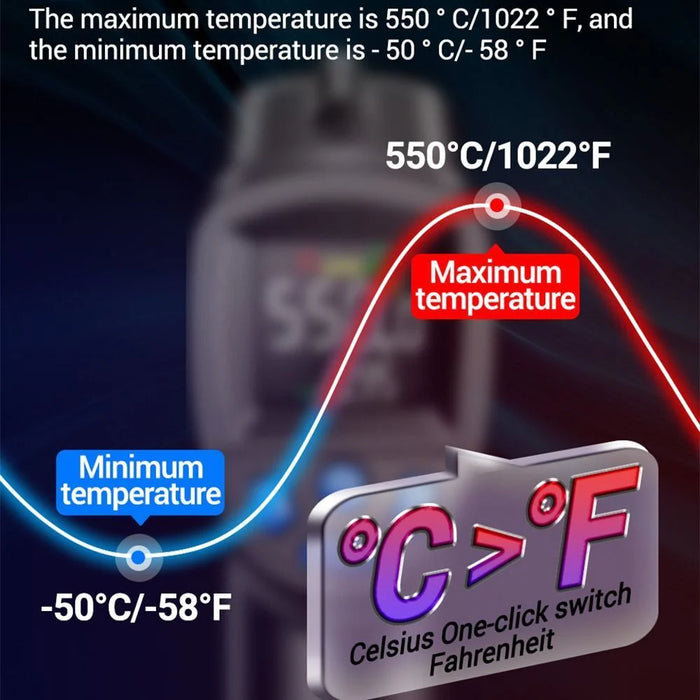 Infrared Thermometer