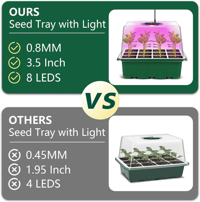 Seed Starter Kit with LED Grow Light - 5 Pack