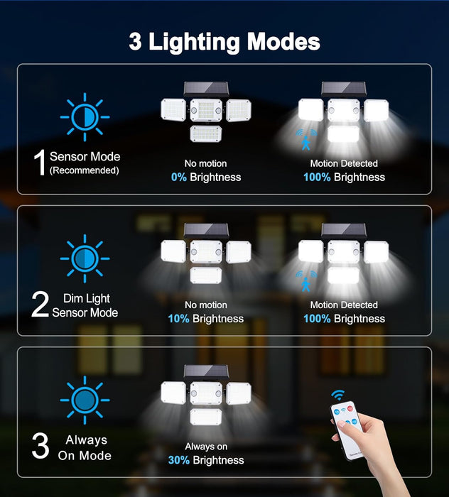 3500 lumen Dual Motion Sensor Flood Light