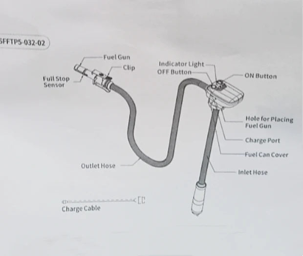 Automatic Fuel Transfer Pump