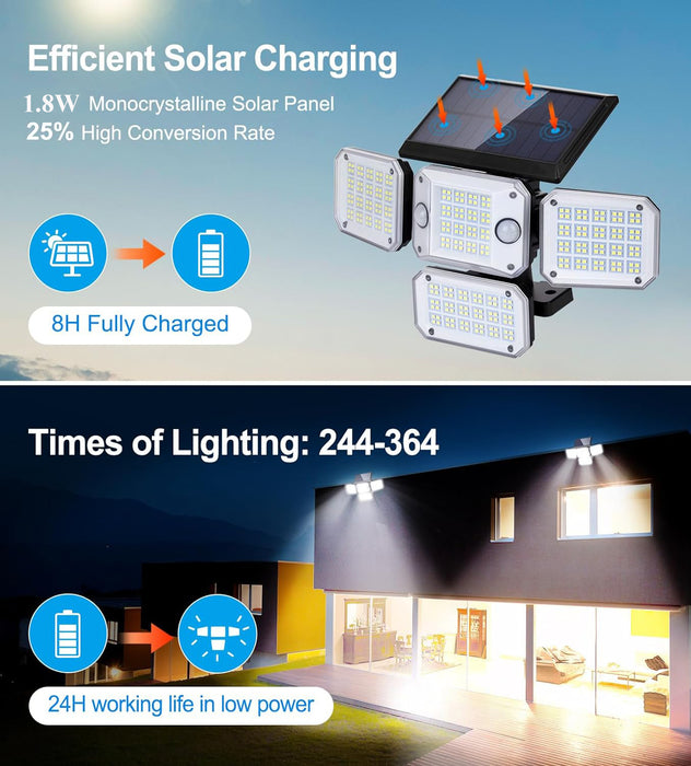 3500 lumen Dual Motion Sensor Flood Light