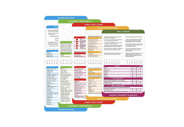 Magnetic Kitchen Cheat Sheet