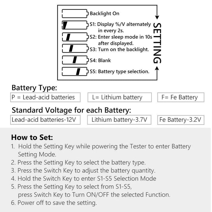 Battery Status LCD Voltmeter