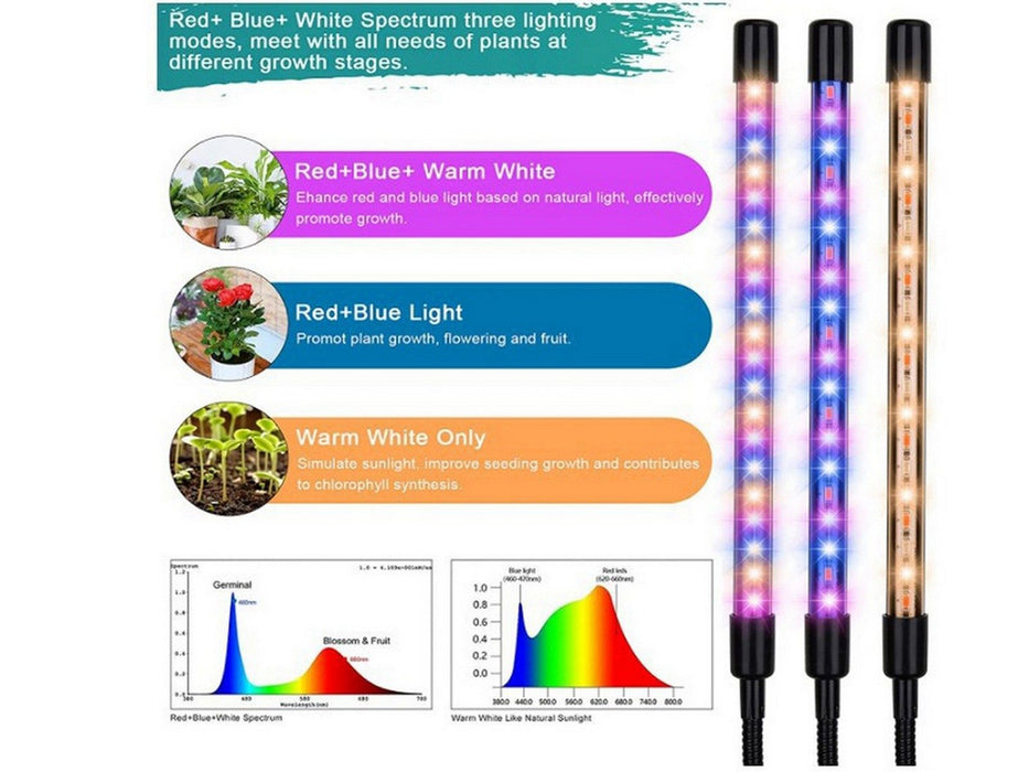 LED Grow Light with Adjustable Tripod Stand