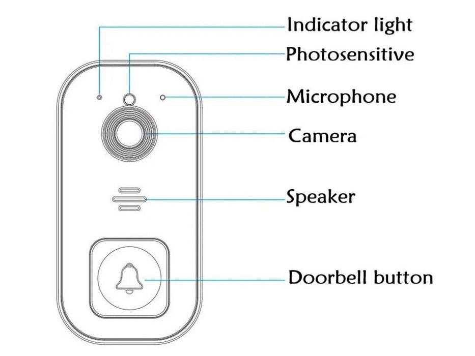 Wireless Visual Doorbell Security Camera