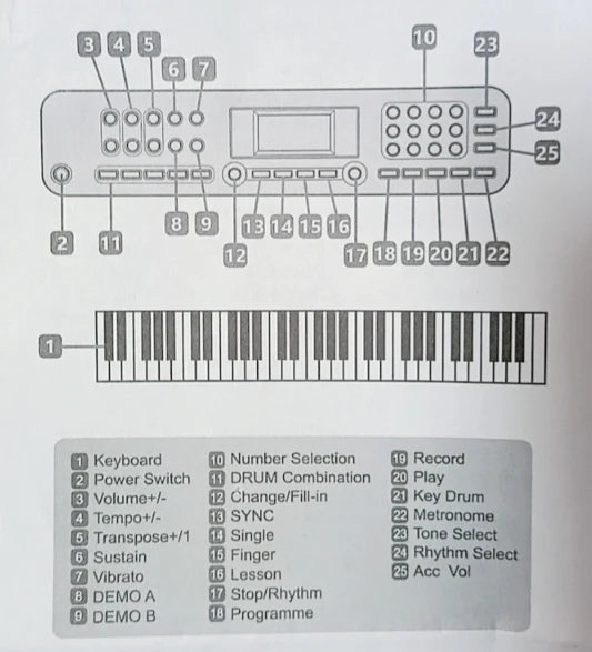 61 Key Keyboard Piano with Stand