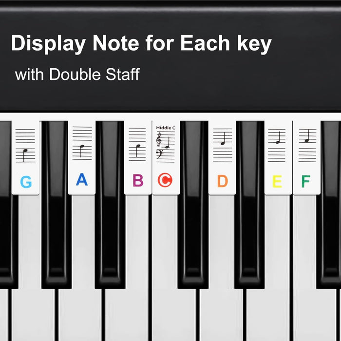 Removable Piano Keyboard Note Labels