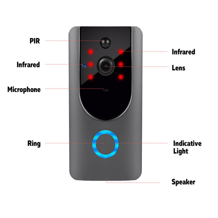 Smart Wireless Wi-Fi HD Video Doorbell for Home Security- Battery Operated