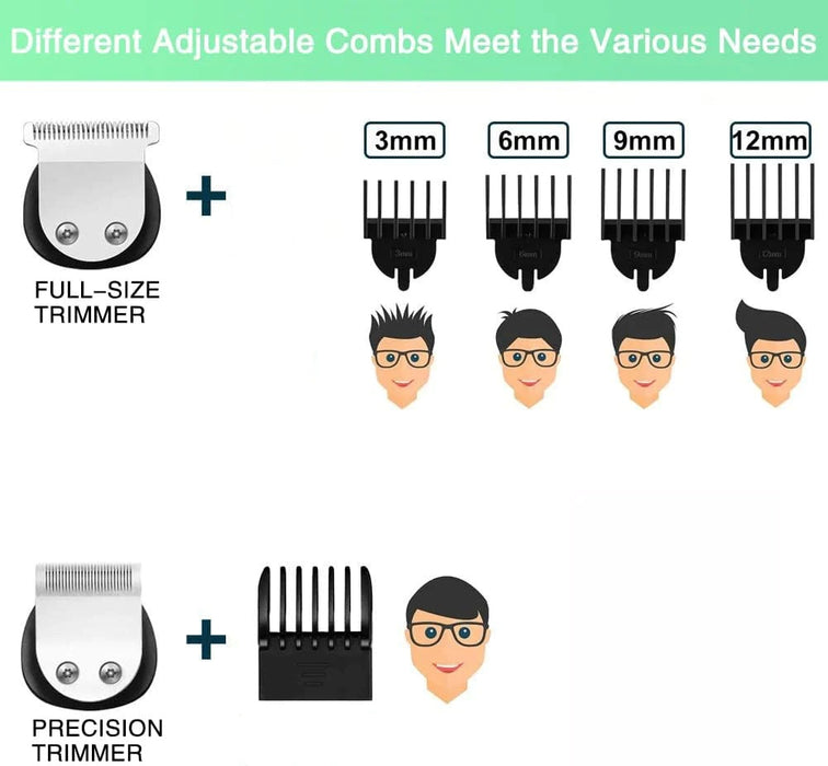 Deluxe USB Hair & Beard Trimmer Set