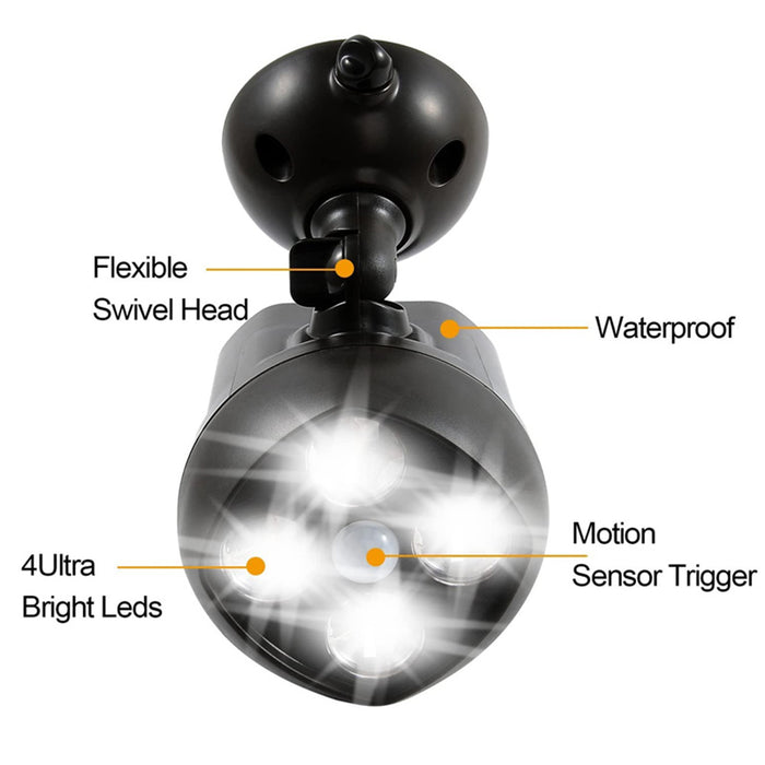 Battery Powered Wall Mounted Motion Sensor LED Light