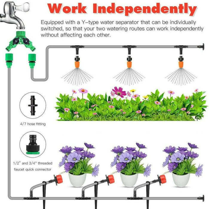 Backyard Irrigation System - 50m