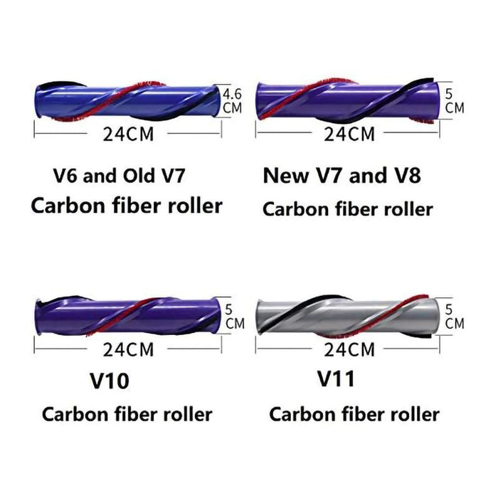 Brushbar Roller Brush Replacement for Dyson V6