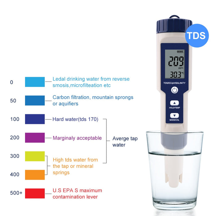 5 in 1 High Accuracy Digital Pen pH Tester for Water