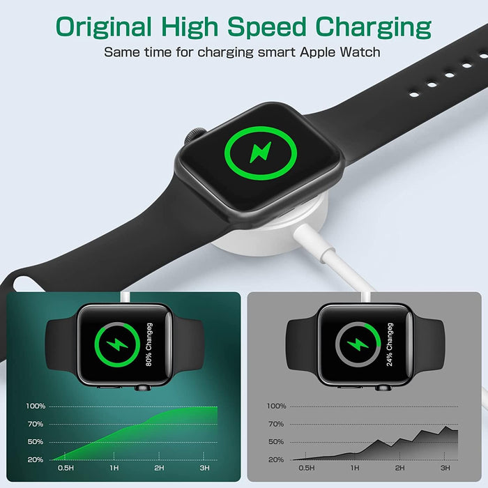 Magnetic Watch Charger for Apple Watch