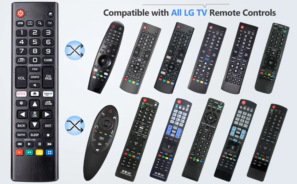 Universal Remote Control for all LG Smart TV
