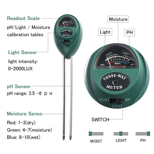 3-in-1 Soil Ph Tester Easy & Accurate