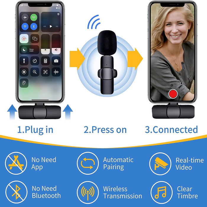 Wireless Lavalier Lapel Microphone for iPhone, iPad