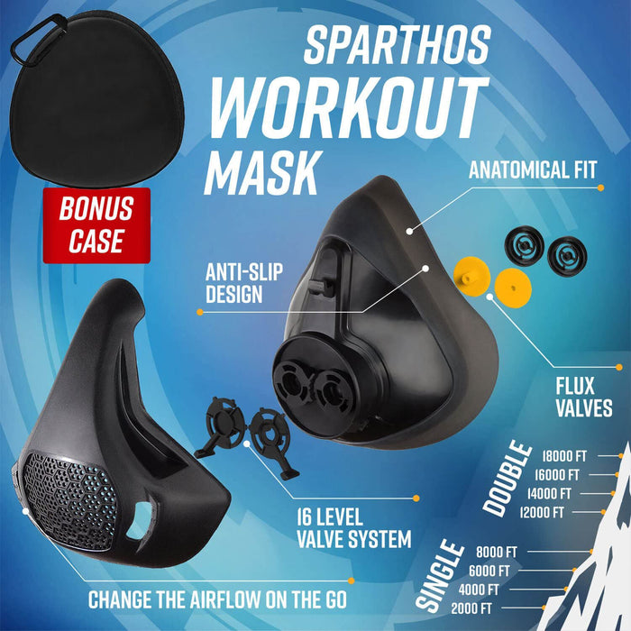 Sports Fitness Workout Training Mask 16 Levels Breathing Resistance