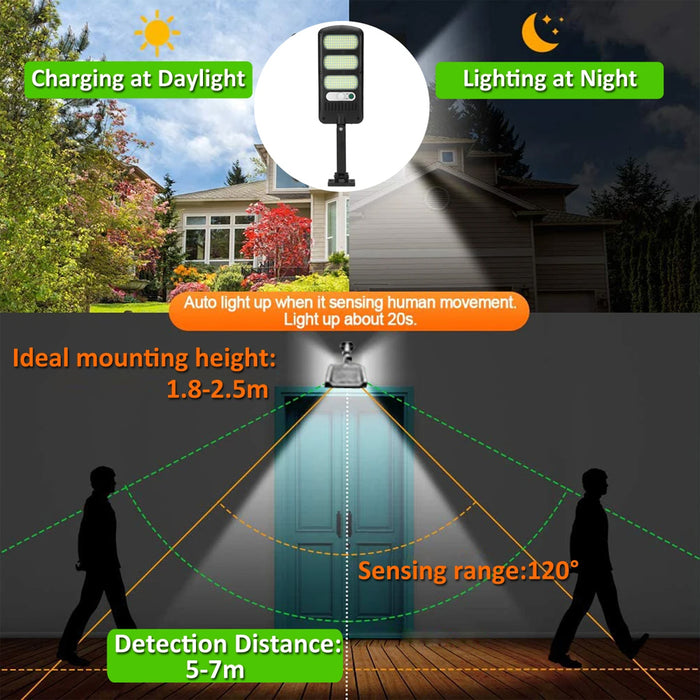 LED Solar Street Wall Light PIR Motion Sensor Dimmable Lamp