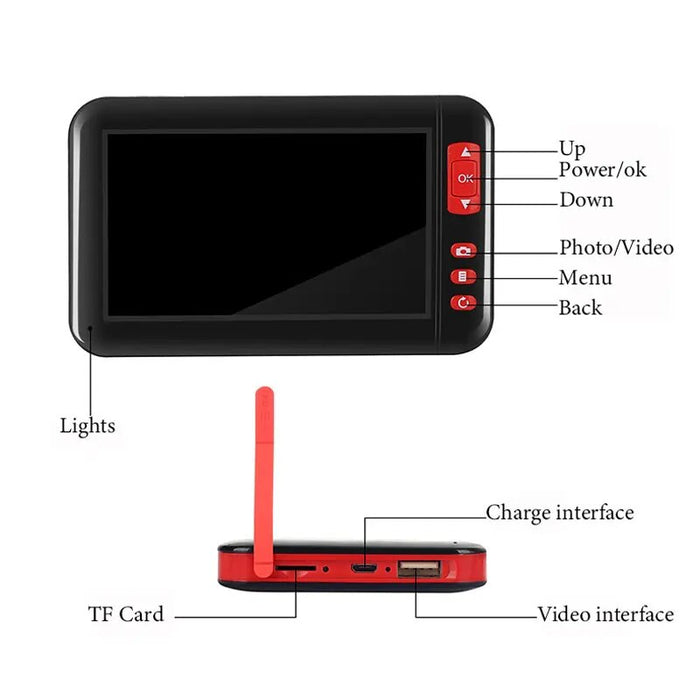 Waterproof Endoscope Camera