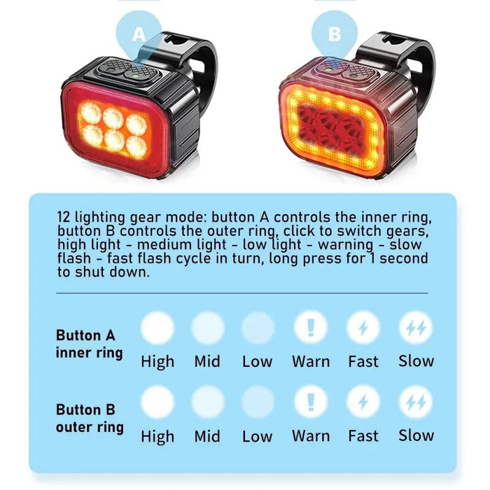 Waterproof LED Bike Light Set - USB Charged