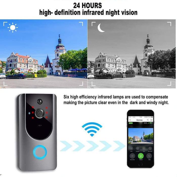 Smart Wireless Wi-Fi HD Video Doorbell for Home Security- Battery Operated