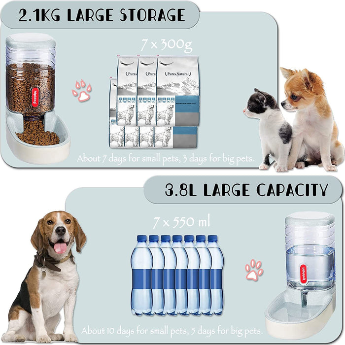 Auto Pet Food & Water Dispenser Set