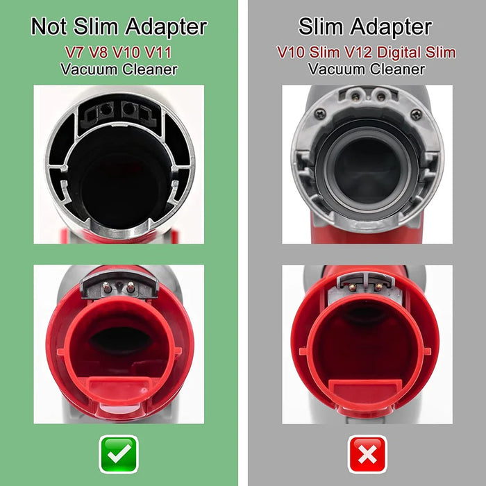 Tool Bottom Adapter Compatible with Dyson V7 V8 V10 V11