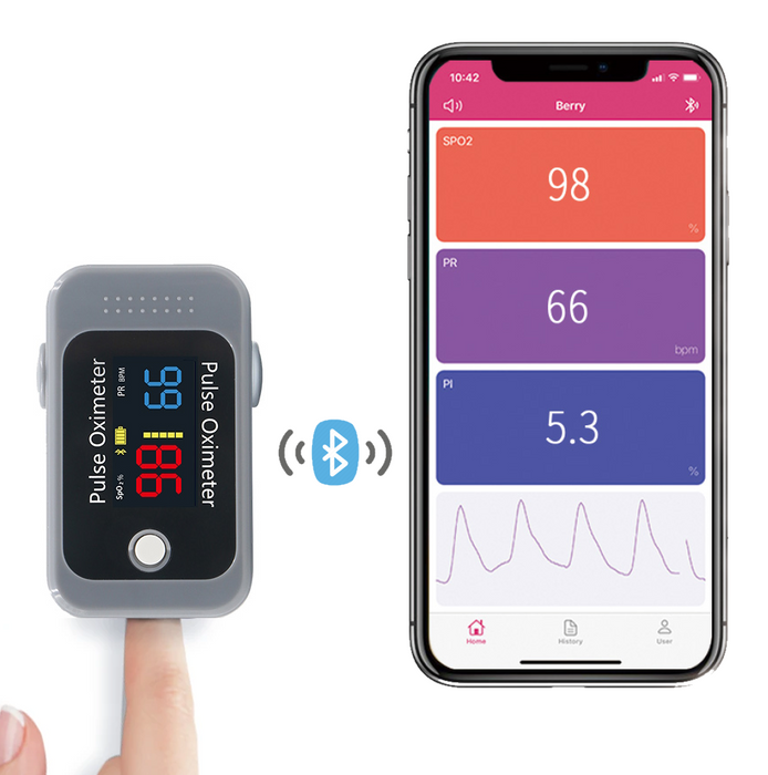 SmartHealth Pulse Oximeter w Bluetooth