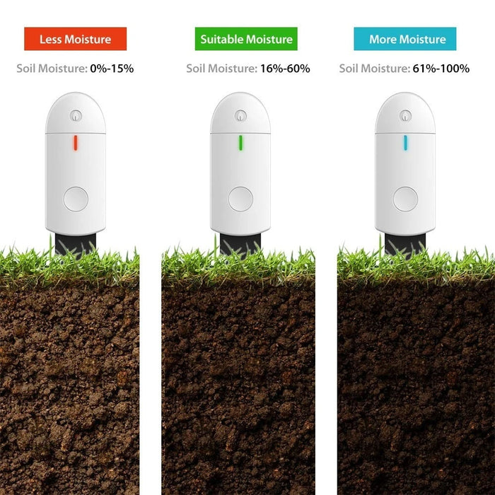 Smart Sensor Plant Flower Hydroponics Analyzer and Detector