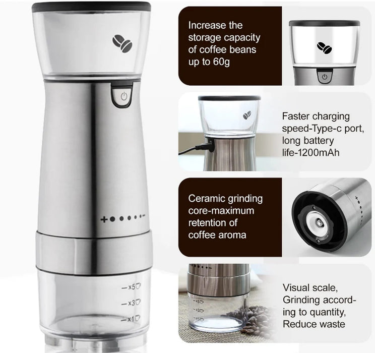 Portable Electric Coffee Grinder