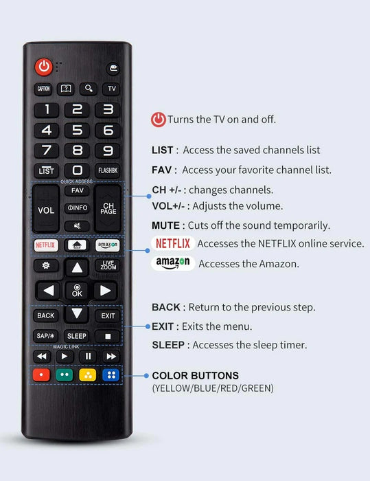 Universal Remote Control for all LG Smart TV