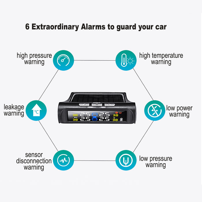 TPMS Solar Powered Wireless Tire Pressure Monitor External Tire Monitoring System