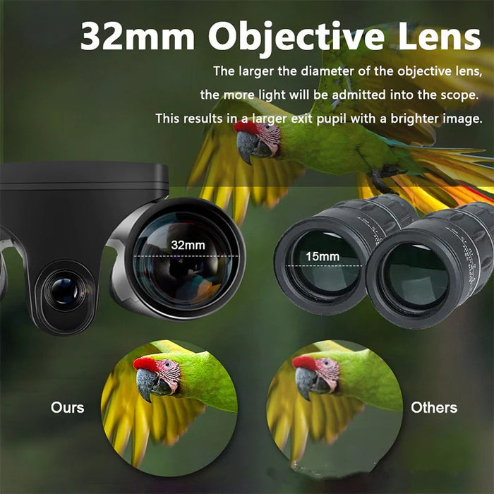 DT40 12x32 Binoculars with Digital Camera