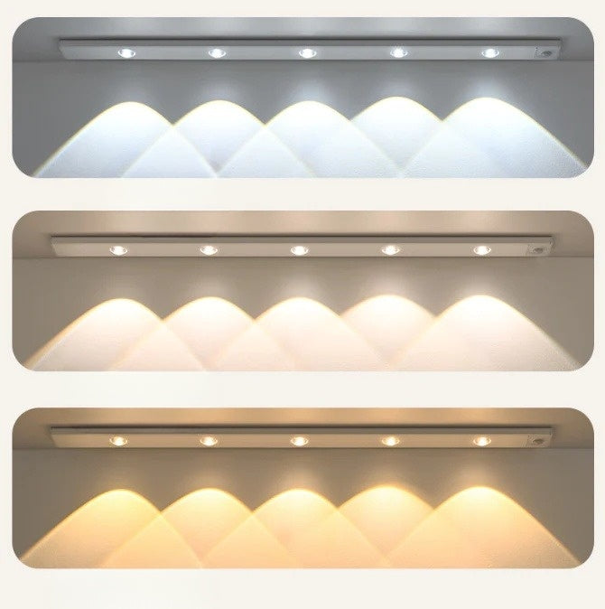 LED Motion Sensor Light Bar