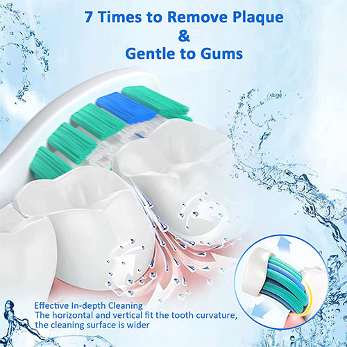 Replacement Toothbrush Heads Compatible With Sonicare Compact