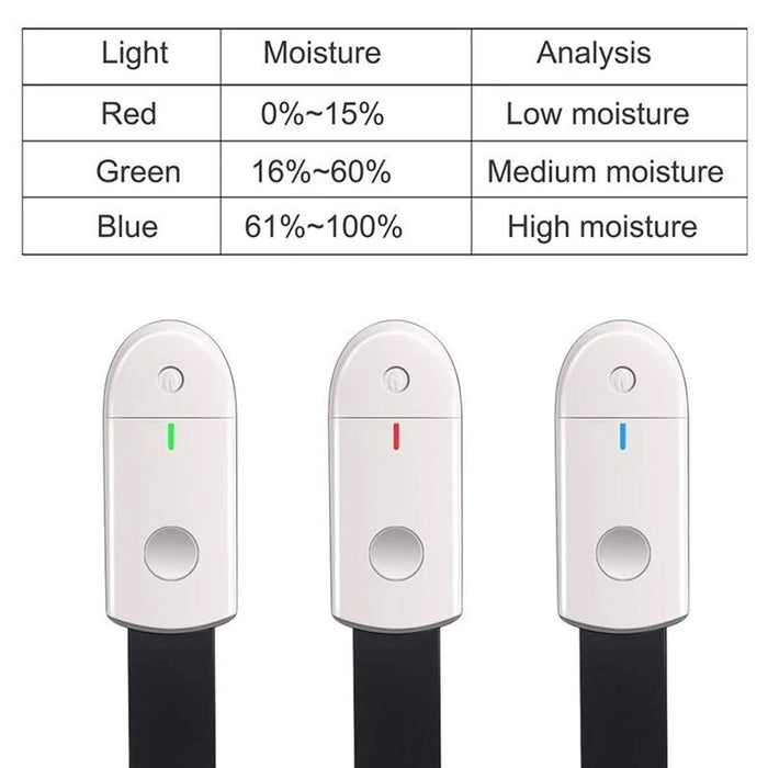 Smart Sensor Plant Flower Hydroponics Analyzer and Detector