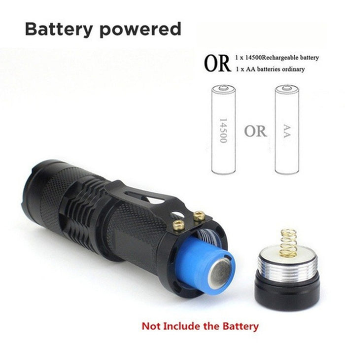 Mini LED Zoomable UV Flashlight Ultraviolet Flashlight Black Light Fake Bill and Urine Stain Detector- Battery Operated