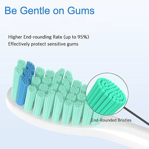 Replacement Toothbrush Heads Compatible With Sonicare Gum Care