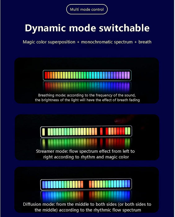 Voice Control Stereo Music Spectrum 32 LED Light