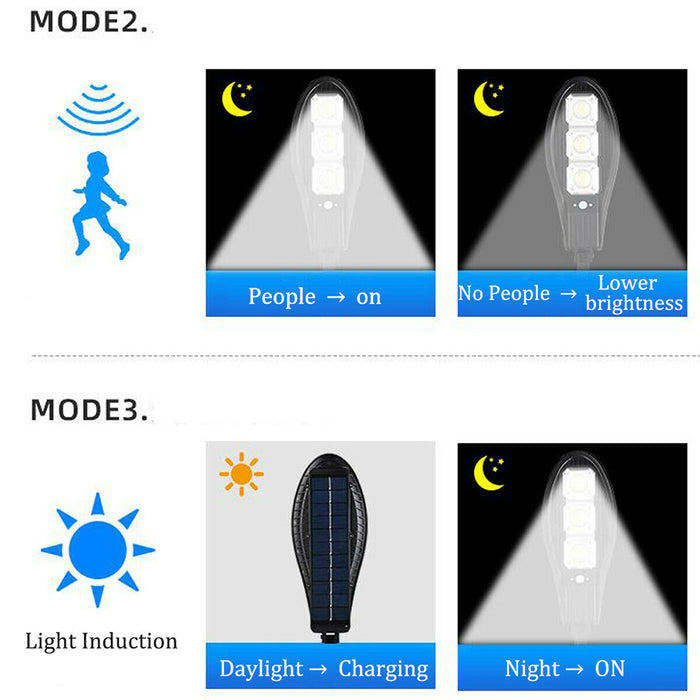 Remote Controlled Human Induction Outdoor Solar Garden Light