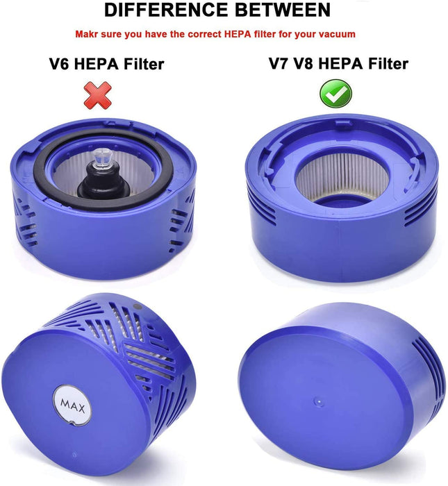 Dyson Compatible Hepa Filter For V7 & V8