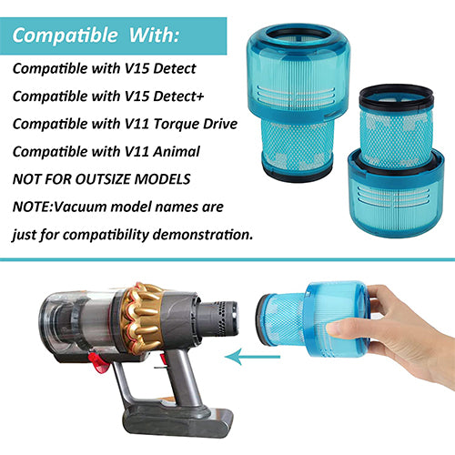 Replacements Filter For Cordless Dyson Vacuum Fits V15 V12