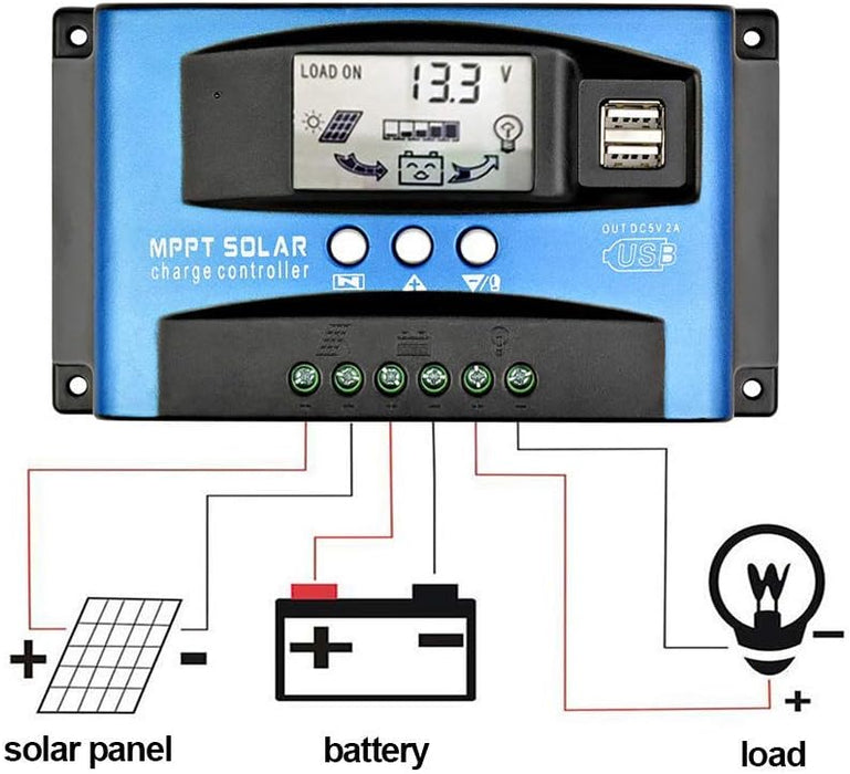 Solar Charge Controller with LCD Display