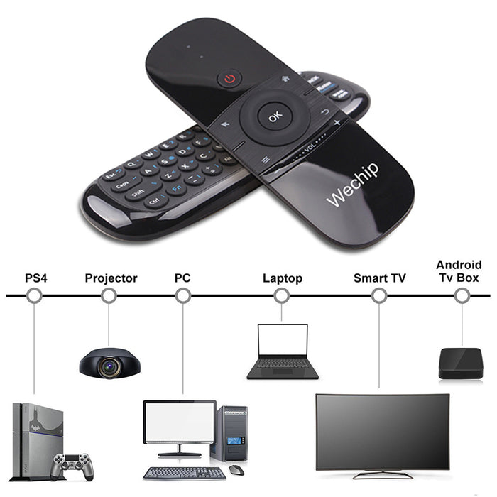 W1 2.4G Air Mouse Wireless Keyboard USB Receiver- USB Charging