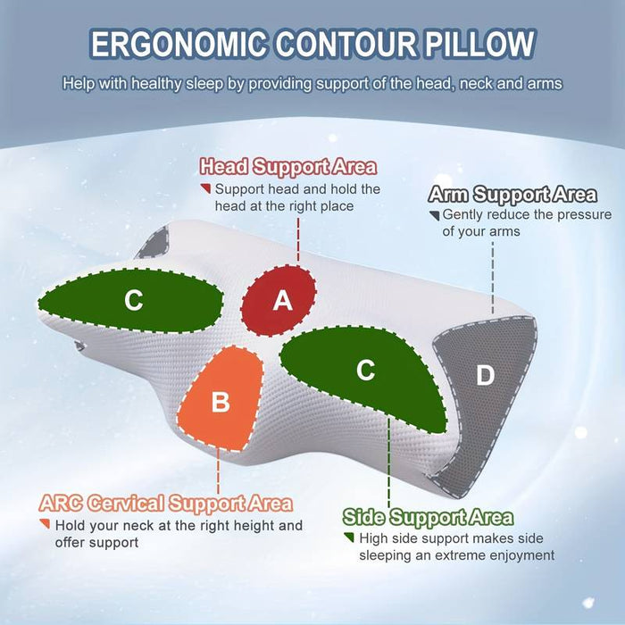 Cervical Memory Foam Pillow