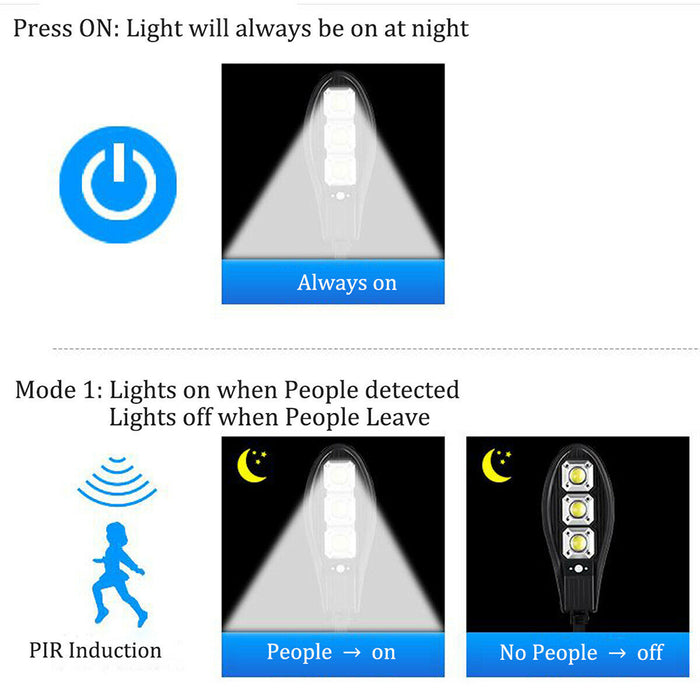 Remote Controlled Human Induction Outdoor Solar Garden Light