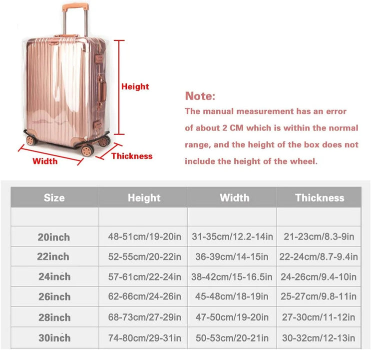 Transparent Waterproof Suitcase Luggage Cover